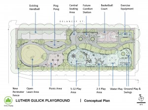 Luther Gulick Playground _ Conceptual Plan
